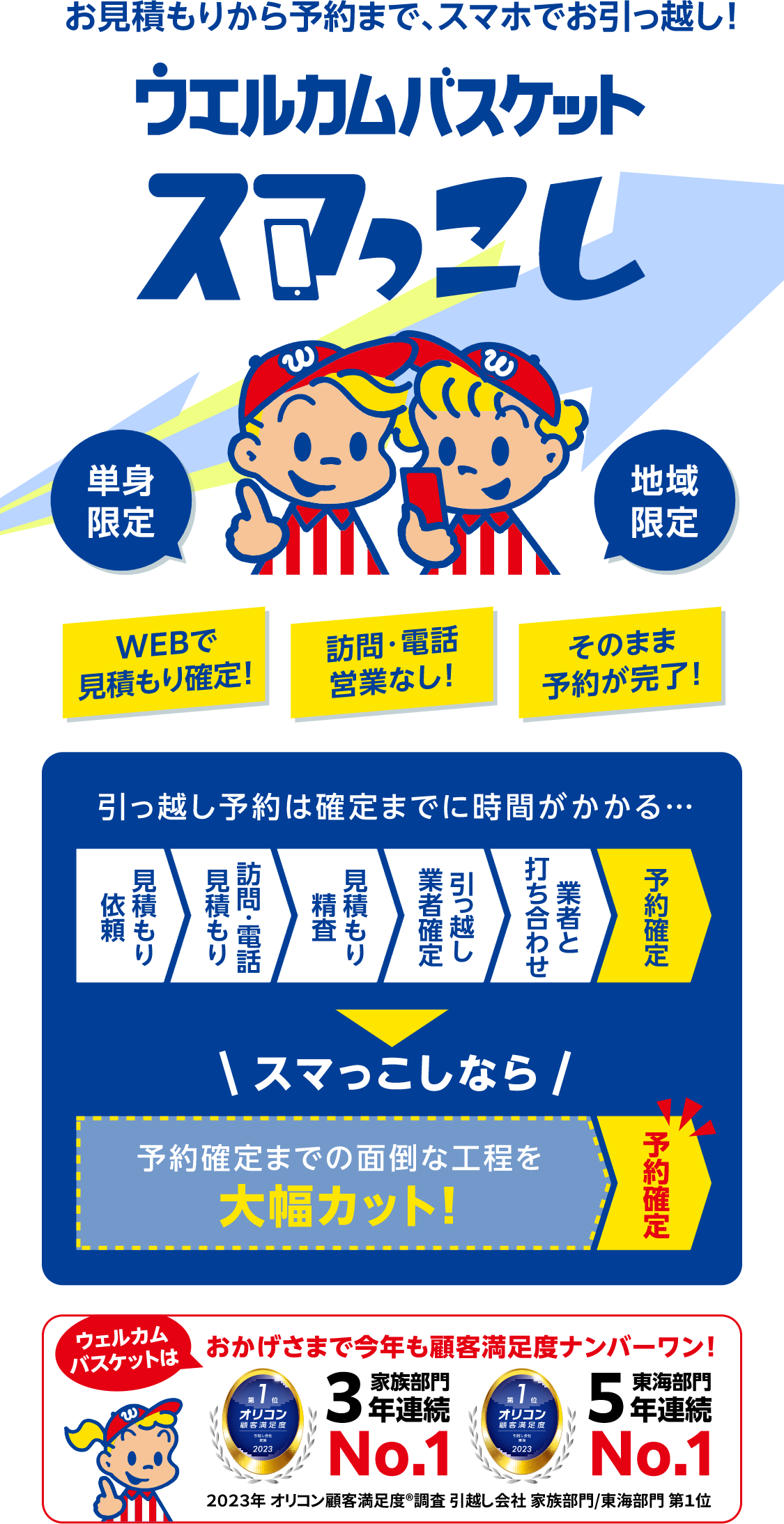 楽天市場】プチギフト/ウェルカムボード【送料無料】プティ